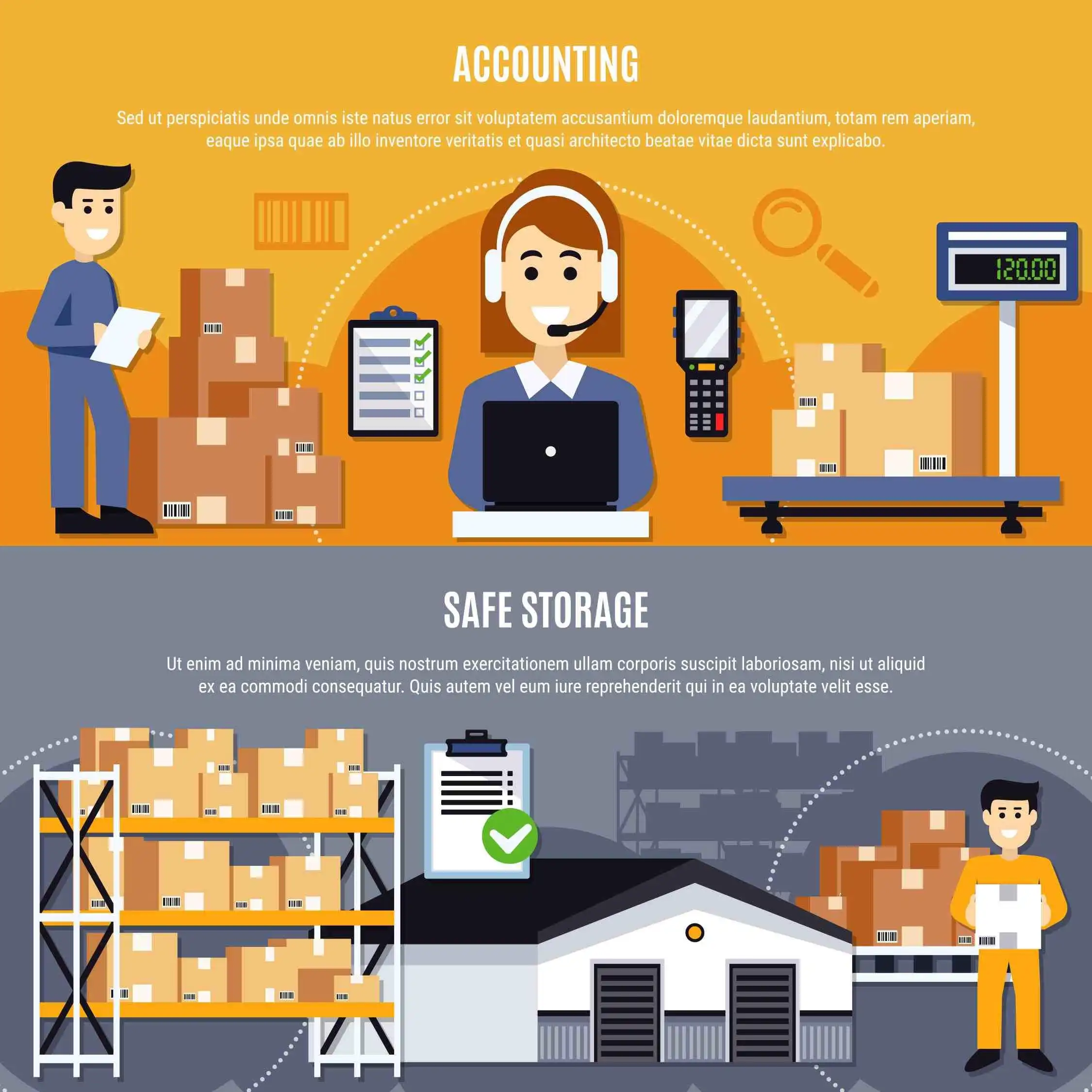 Logistics Cost Breakdown Warehousing Pick and Pack and Shipping