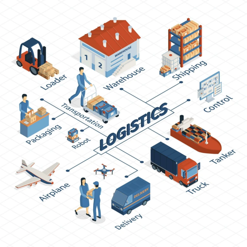 Isometric Illustration of Comprehensive Logistics Ecosystem