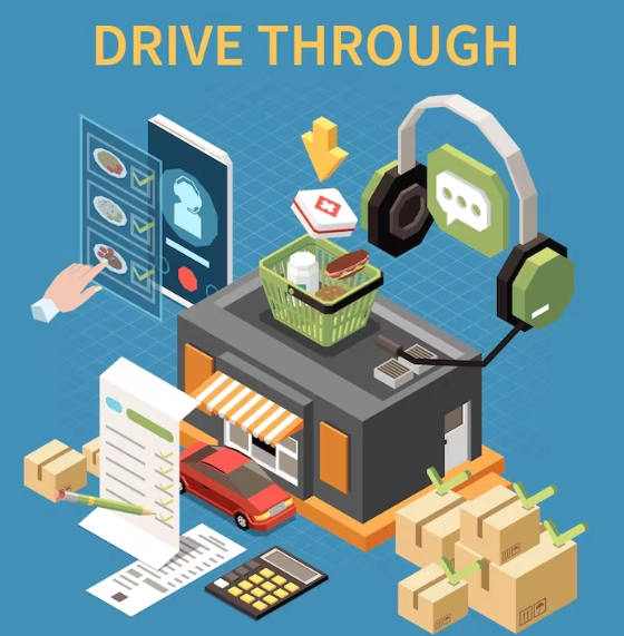 Processo e ordens de navios rapidamente com cumprimento automatizado