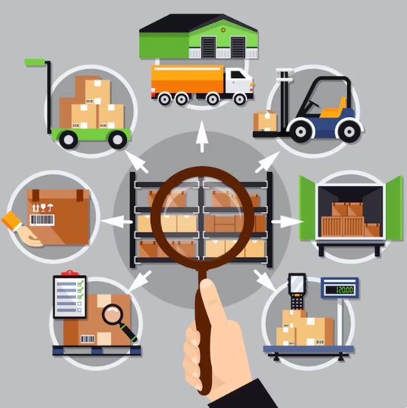 o serviço de fonte de produtos