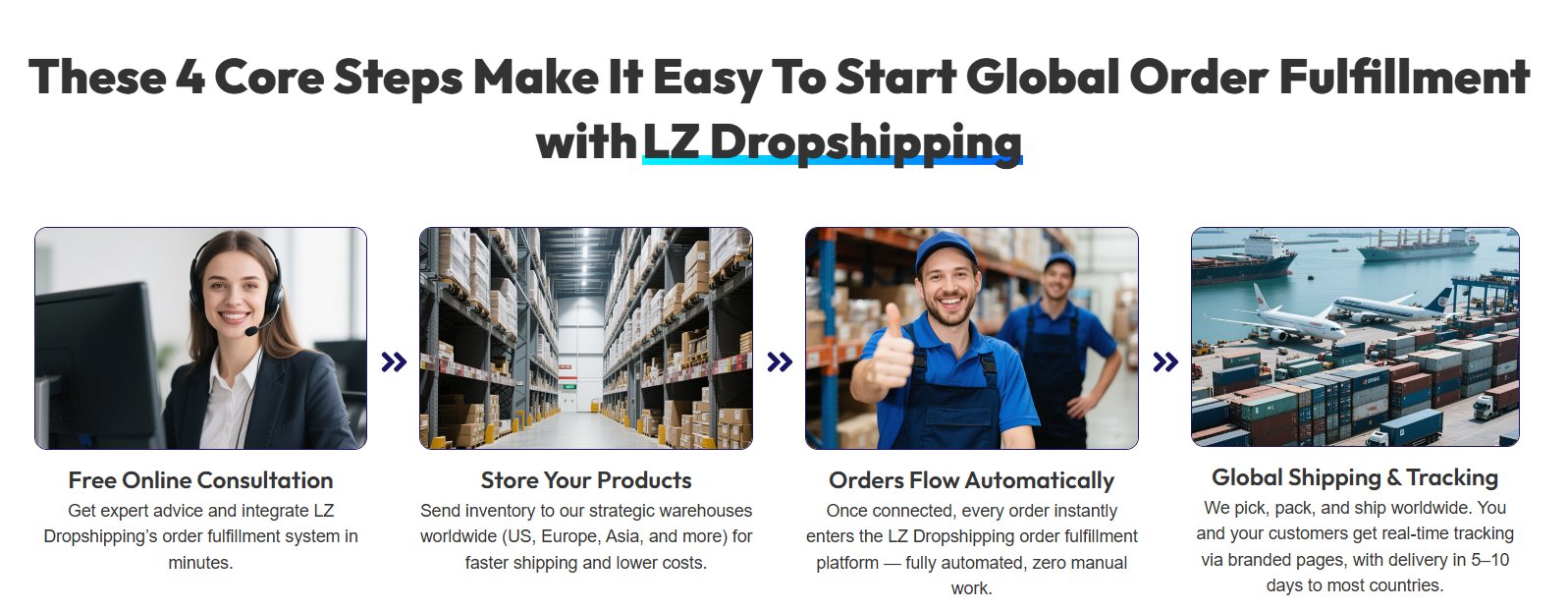 Seller Shipping Often Fits Dropshippers Better